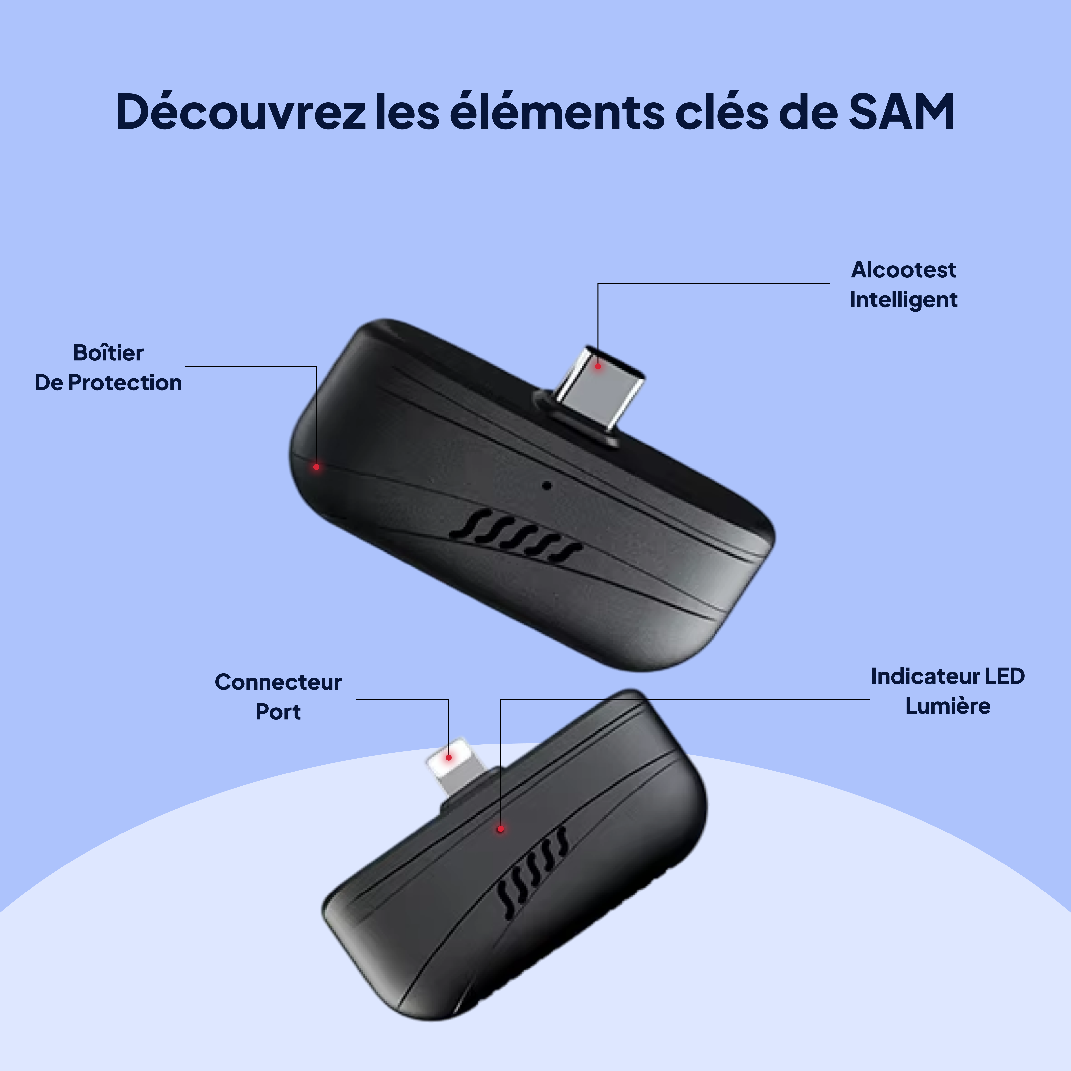 SAM — Éthylotest connecté de précision